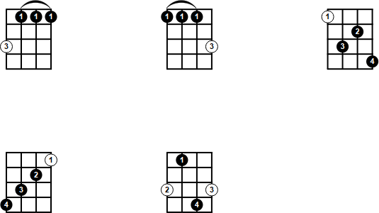 Movable m7 Chords