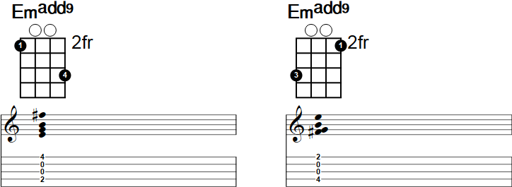 Emadd9 Banjo Chord
