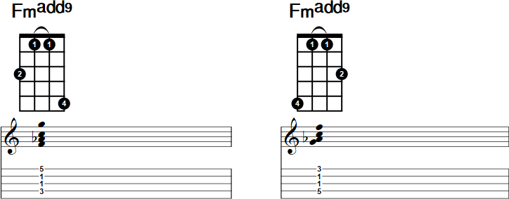 Fmadd9 Banjo Chord