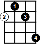 Movable 6/9 Chords