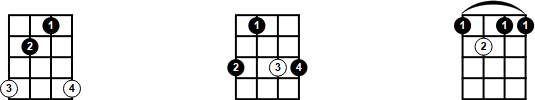 Movable Diminished Chords