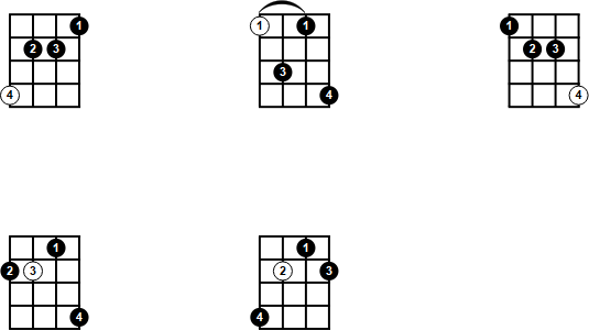 Movable m6 Chords