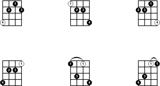 Movable m7b5 Chords