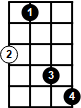 Movable m9 Chords
