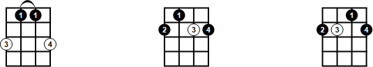 Movable Minor Chords