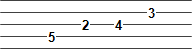 Numbers on a banjo tablature staff